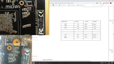 Paramètres de configuration de la mémoire du RTX 2070. (Image via VIK-on sur YouTube)