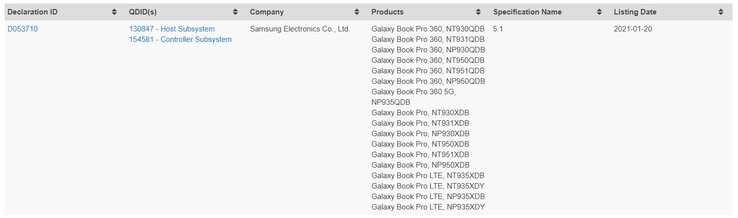 La série Galaxy Book Pro est homologuée pour l'utilisation de Bluetooth 5.1. (Source : Bluetooth SIG via SamMobile)