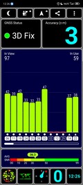 Test GPS : extérieur