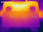 Carte thermique - test de résistance (haut)