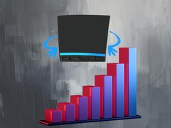 La Steam Machine de Valve vue au-dessus des données de l'enquête (Image source : Valve avec modifications)