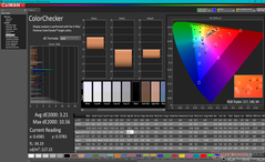 ColorChecker avant l'étalonnage