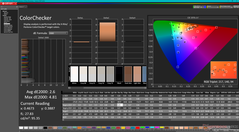 ColorChecker avant étalonnage