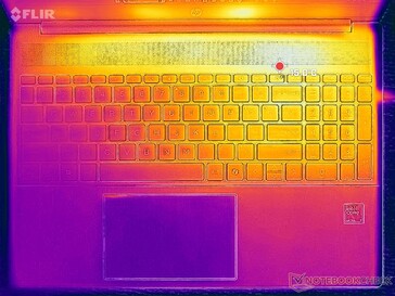 Système à l'arrêt (couvercle C)