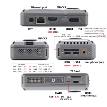 Même l'Ethernet est disponible