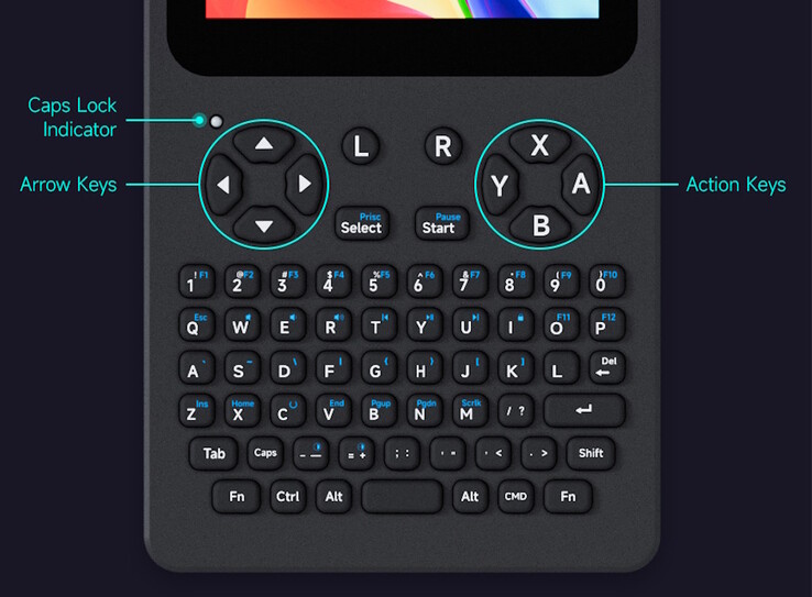 Un clavier est disponible