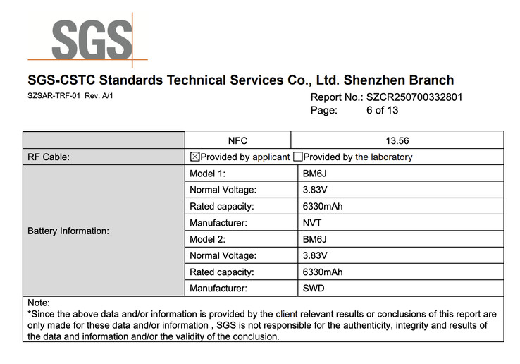 (Image source : FCC)