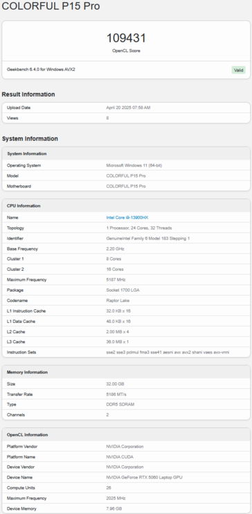RTX 5060 laptop Geekbench OpenCL score (image source : Geekbench)