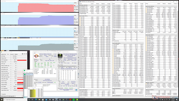 Prime95 stress (mode performance)