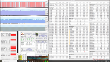 Prime95+FurMark stress (mode turbo)