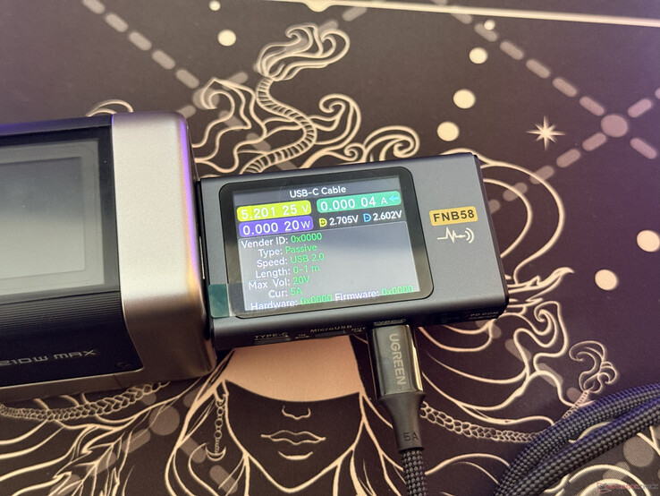 Résultats des tests effectués avec le câble USB-C fourni avec le Nexode Air 65 W