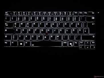 Éclairage du clavier