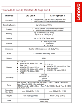 Lenovo ThinkPad L13 Gen 4 et ThinkPad L13 Yoga Gen 4 - Spécifications. (Source : Lenovo)