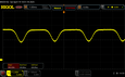Scintillement PWM (60 % de luminosité)