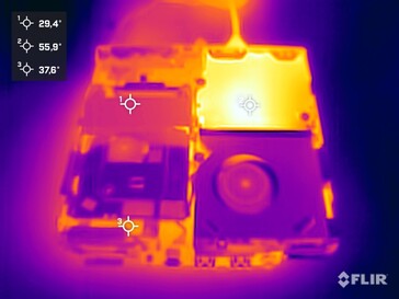 HP Elite Mini 800 G9 stress test (sans le couvercle du boîtier)