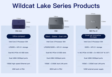 Gamme de mini-PC Beelink Wildcat Lake