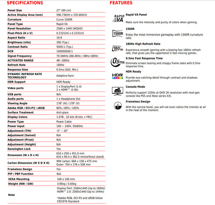 Fiche technique complète du MAG 27CQ6F (Image source : MSI)