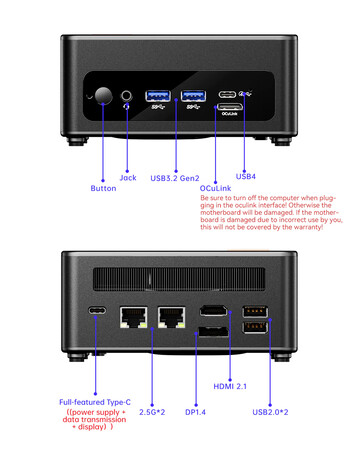Ports de connectivité (Source de l'image : AOOSTAR)