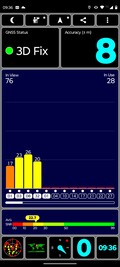 Test GNSS en intérieur