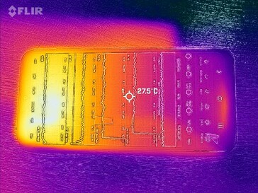 Carte thermique - front