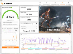 Fire Strike (mode batterie)