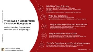 Hexagon NPU : Activation de l'IA. (Source de l'image : Qualcomm)