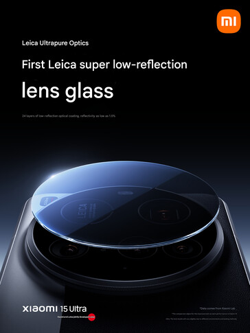 Le verre à faible réflectivité du Xiaomi 15 Ultra (Image source : Xiaomi - machine translated)