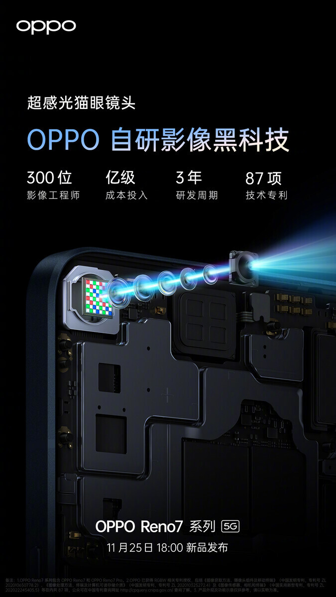 (Image source : Oppo)