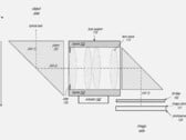 Un schéma Apple pour un objectif zoom de périscope. (Source : Patently Apple)