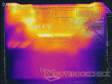 Asus TUF FX505DY - Relevé thermique : Sollicitations Prime95 et FurMark (au-dessous).