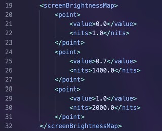 Fuite de la luminosité de l'écran du Pixel 10a