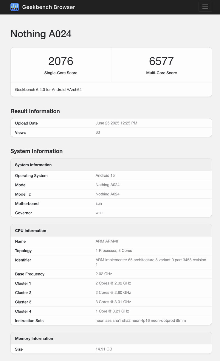 (Source : Geekbench)