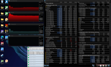 Prime95 stress
