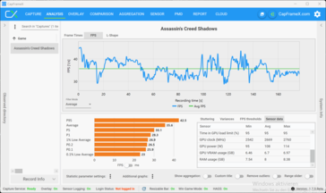 Gameplay en QHD Ultra (5070)