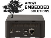 Les nouveaux mini-PC de Cypress prennent en charge les sorties vidéo quad-4K. (Image Source : Simply NUC)