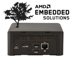 Les nouveaux mini-PC de Cypress prennent en charge les sorties vidéo quad-4K. (Image Source : Simply NUC)