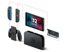 Vous pouvez dès à présent précommander la Nintendo Switch 2 en Inde (source d'image : Mcube Games)
