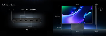 Ports et conception de l'OLED 27X3B (traduction automatique)