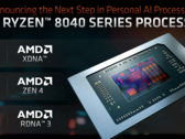 La carte AMD Ryzen 9 8945HS a été testée sur Geekbench (image via AMD)