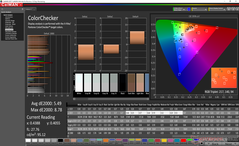 Lenovo Legion Y7000 - ColorChecker avant calibrage.