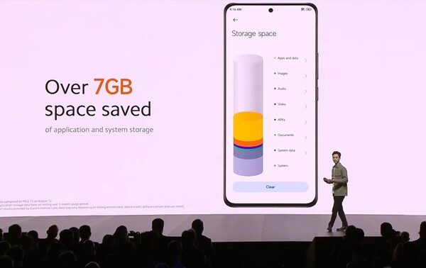 (Image source : Xiaomi)