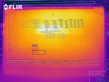 Carte thermique - inactif (en bas)