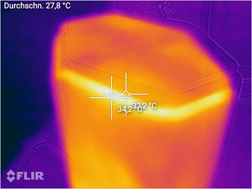 Températures de surface aux évents du Netgear Nighthawk RS600