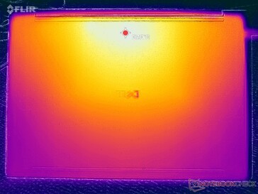 Prime95+FurMark stress (couverture D)