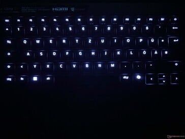 Éclairage du clavier
