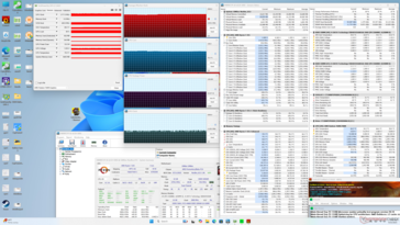 Prime95+FurMark stress