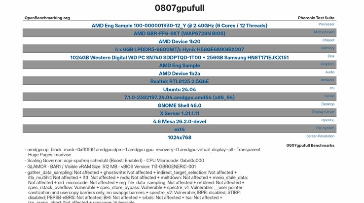 Spécifications du système de test AMD Gainsborough répertoriées sur OpenBenchmarking