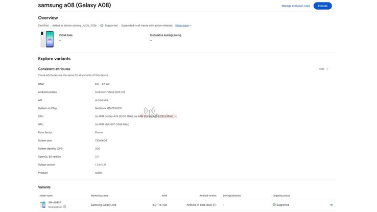 La fiche du Samsung Galaxy A08 sur la Google Play Console.
