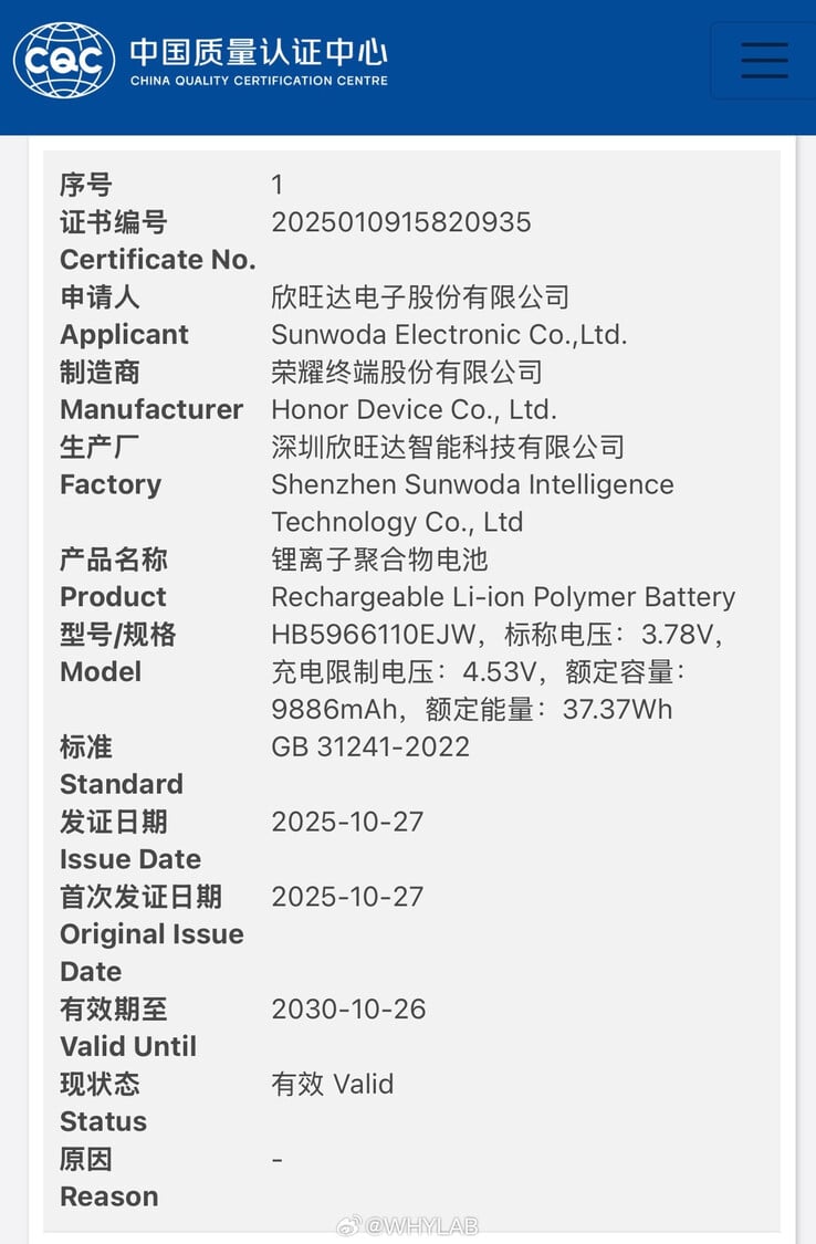 (Source de l'image : CQC via WhyLab)