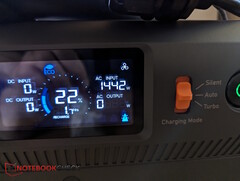 Mode automatique : 1,442 W